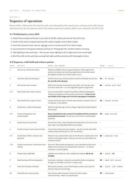 Sequence of operations — a page of the sample document