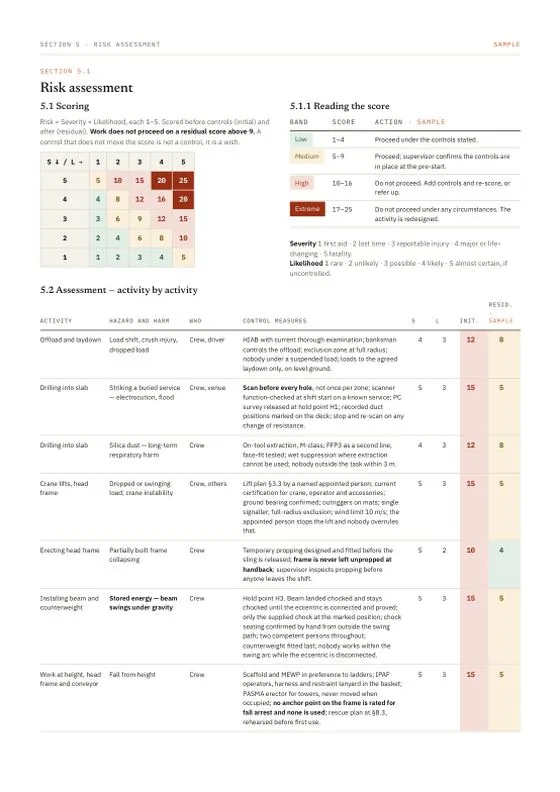 Risk assessment — a page of the sample document