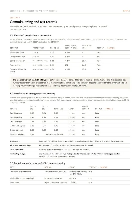 Commissioning and test records — a page of the sample document